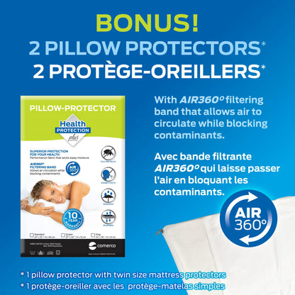 Integral Mattress Protector- 6 side protection and 100% Waterproof