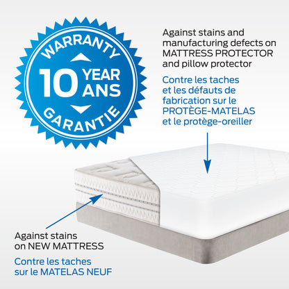 Luxurious Quilted Mattress Protector – Comfort Reversible