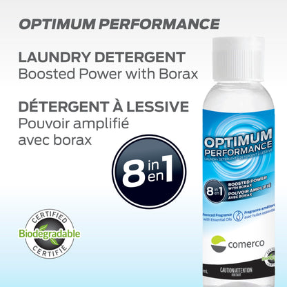 OPTIMUM Appliance Care Sample Kit - 5 Eco-Friendly Products