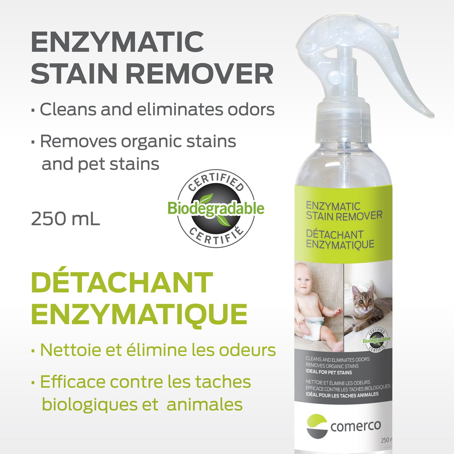 Ensemble de protection | Mobilier extérieur - 1 x 700 ml et 2 x 250 ml