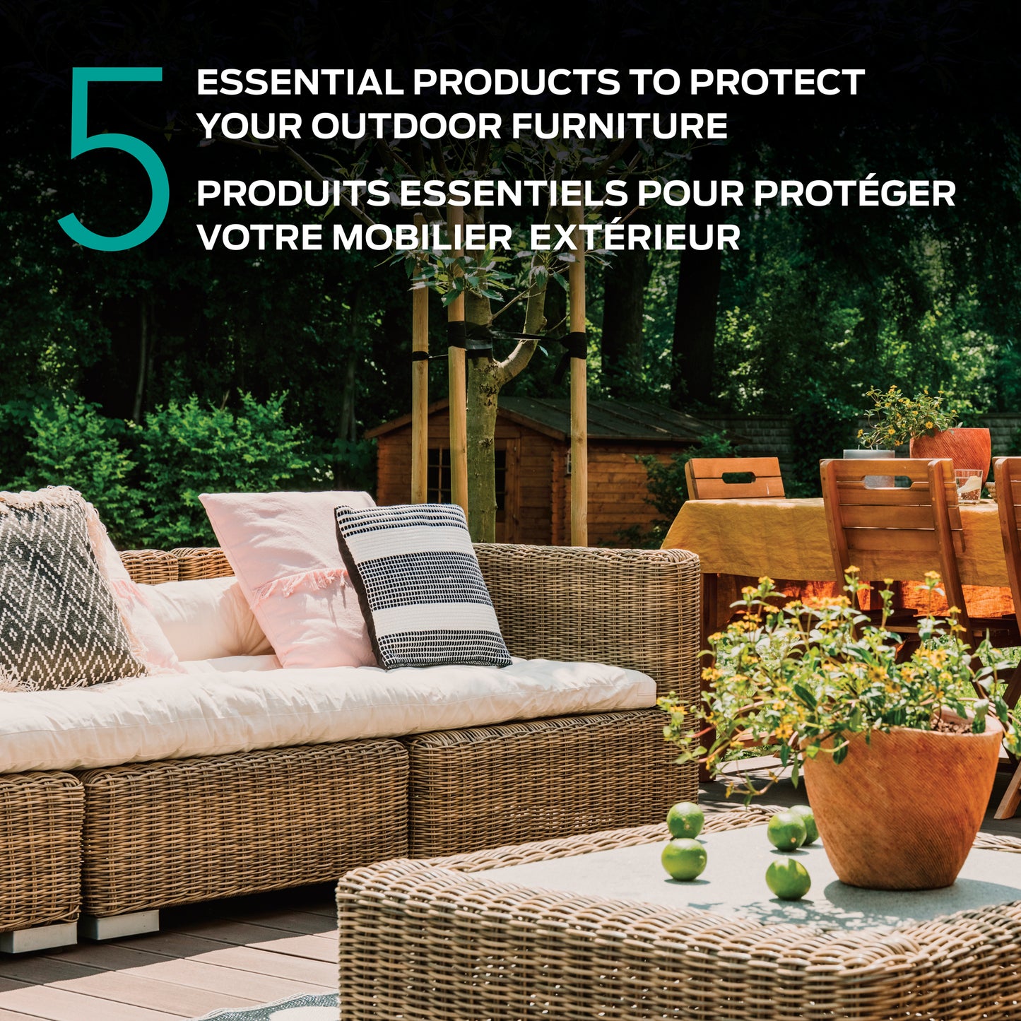 Ensemble de protection | Mobilier extérieur - 1 x 700 ml et 2 x 250 ml