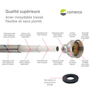 2 tuyaux de raccordement pour laveuse résistants aux fuites - 5 pieds (60")