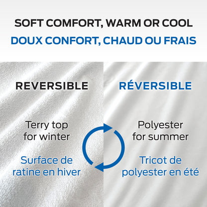 Protège-matelas Fusion - réversible et imperméable