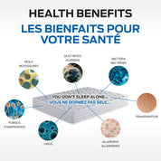 Protège matelas Intégral - 6 cotés et 100% imperméable
