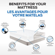 Protège matelas Intégral - 6 cotés et 100% imperméable