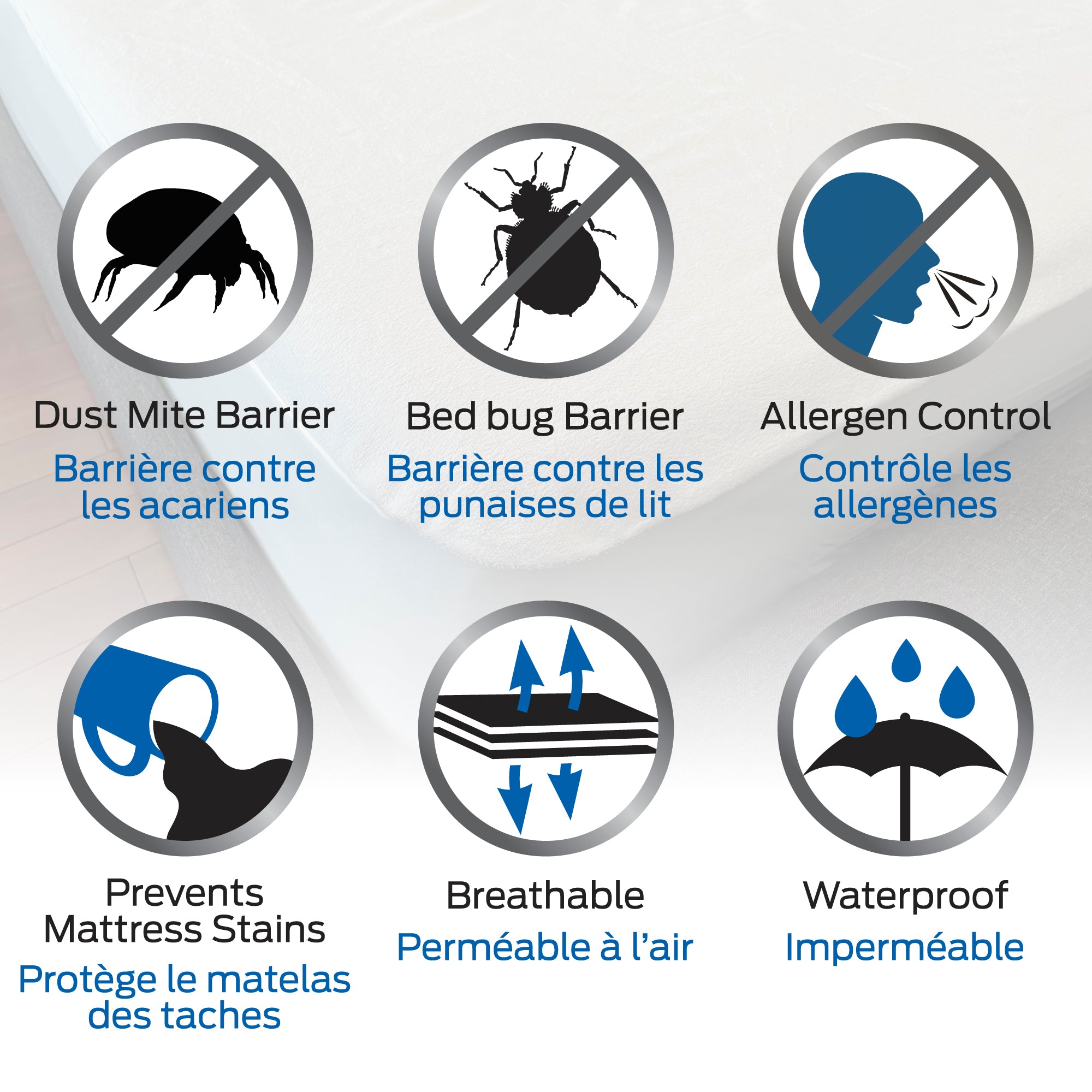Protège matelas Intégral - 6 cotés et 100% imperméable