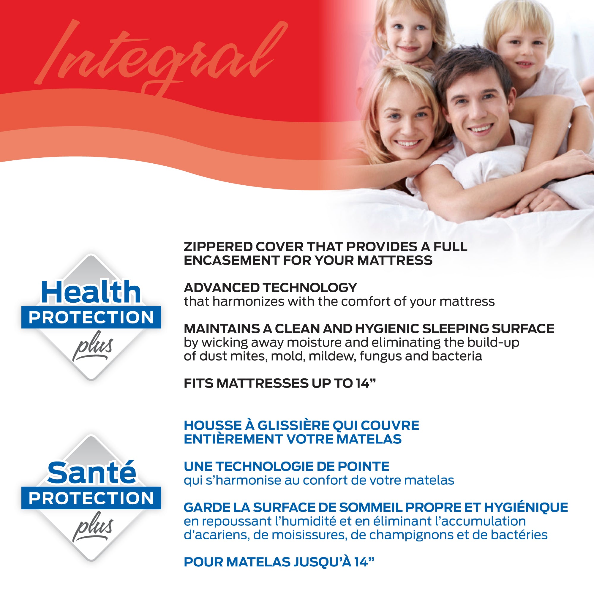Protège matelas Intégral - 6 cotés et 100% imperméable