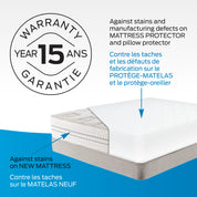 Protège-matelas Optimal - 100% imperméable 5 côtés