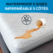 Protège-matelas Optimal - 100% imperméable 5 côtés