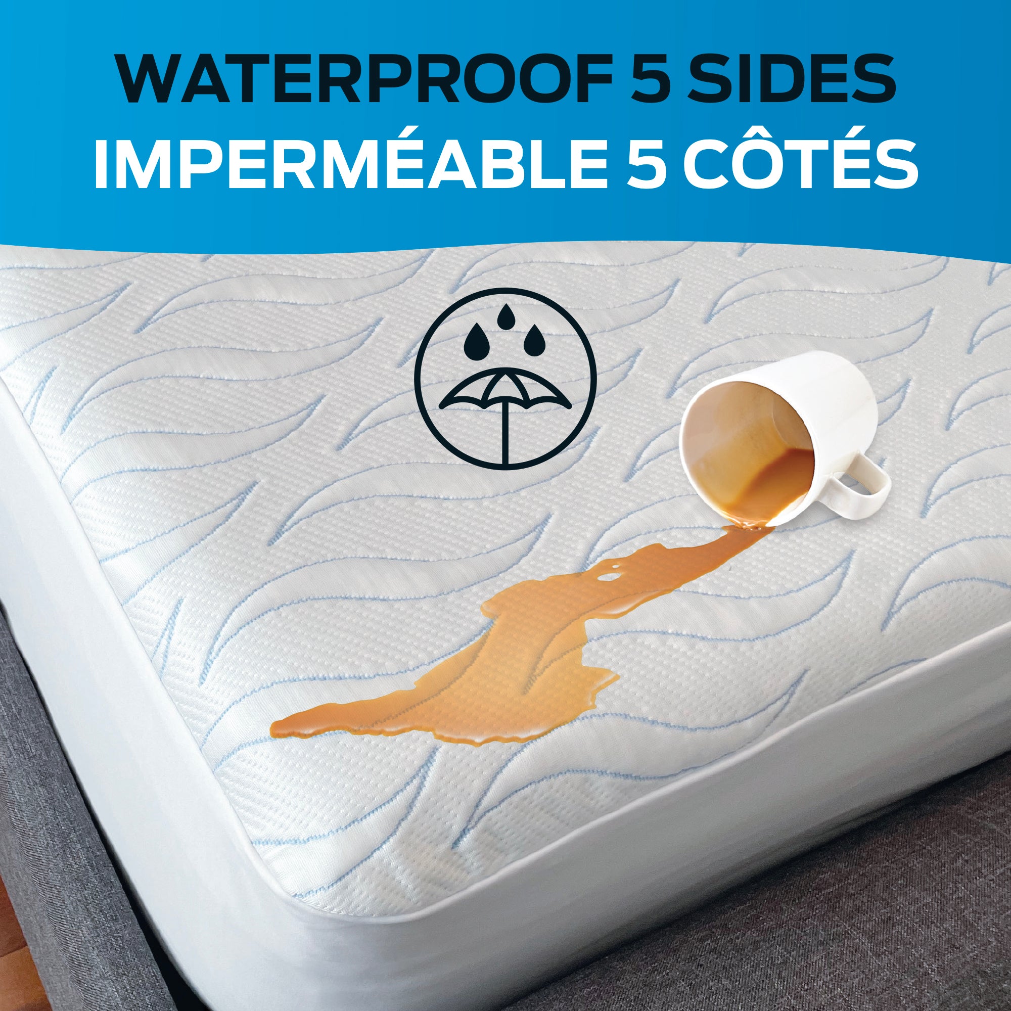 Protège-matelas Optimal - 100% imperméable 5 côtés