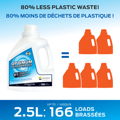 Détergent à lessive Optimum Performance HE - 5 l ou 2,5 l
