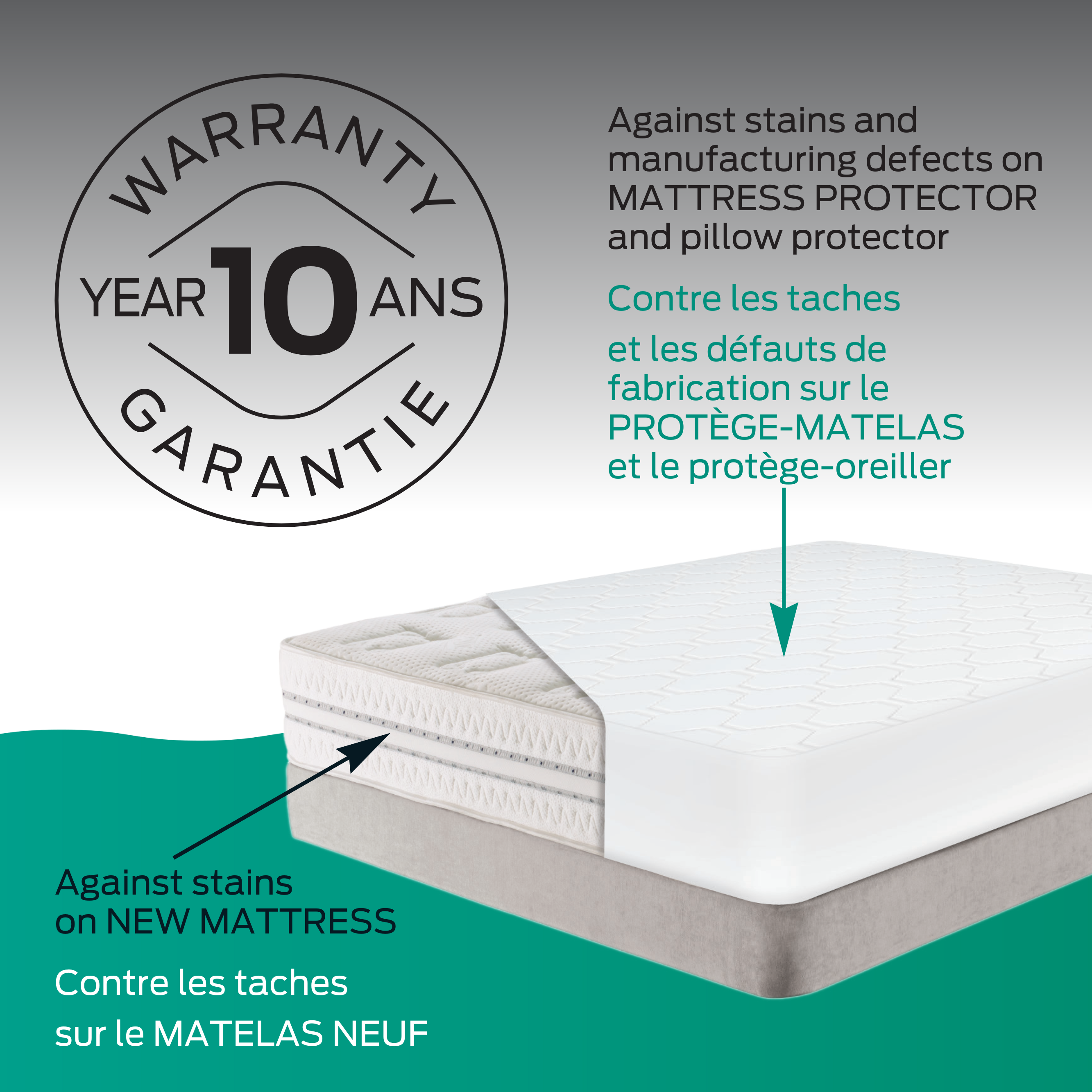 Protège-matelas Purelux - Confort douillet - Surface en cotton 100% naturel