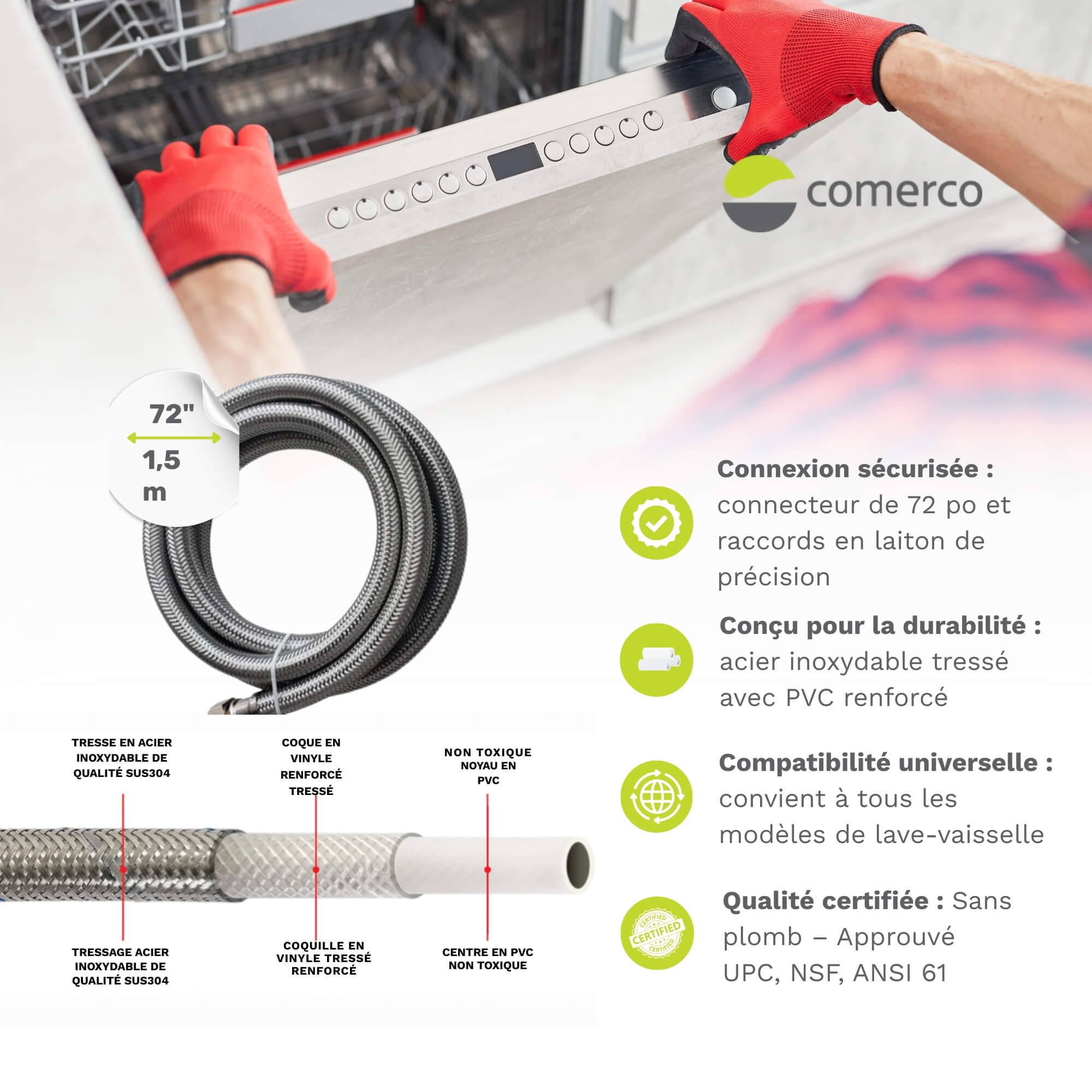 Ensemble de connecteurs pour lave-vaisselle -                                                       72’’ / 1,8 m