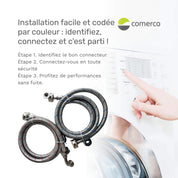 Washing Machine Connector Hose Kit – 2x Braided Stainless Steel 5 feet – 60’’ / 1.5 m