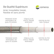 Ensemble de connecteurs pour lave-vaisselle -                                                       72’’ / 1,8 m